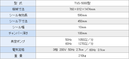 真空包装機の仕様