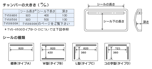 真空包装機の仕様